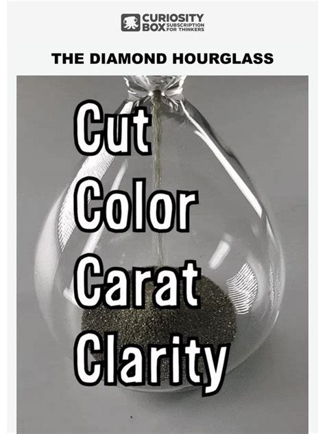 100 carat diamond hourglass|usa curiosity box.